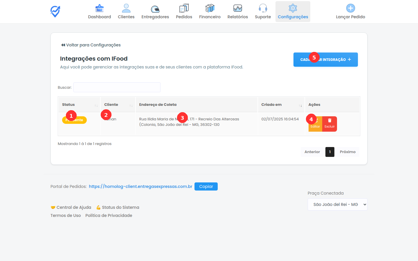 Tela de listagem de integrações com iFood