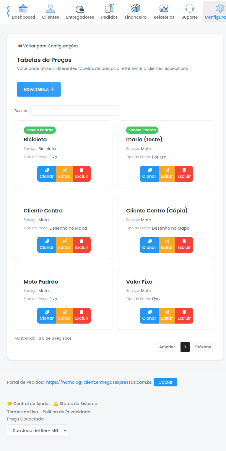 Tela de Administração de Tabelas de Preços