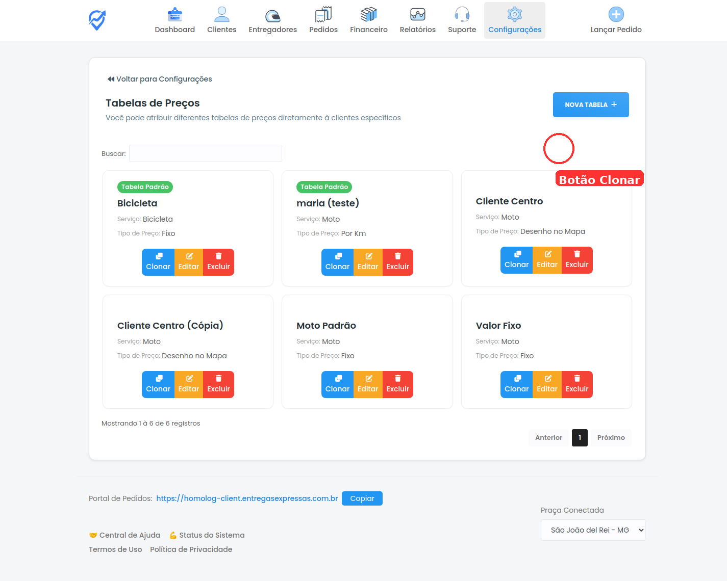 Botão Clonar na lista de tabelas de preços
